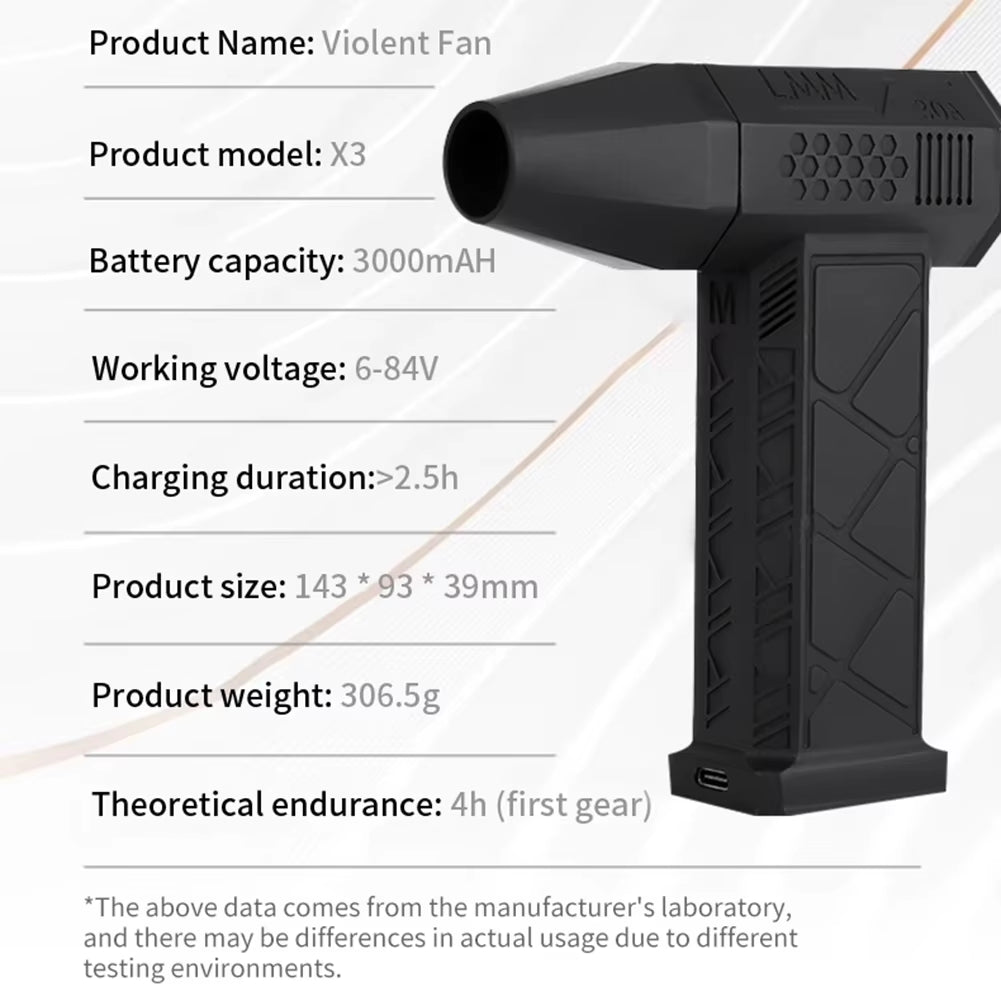 Powerful 130000RPM Mini Turbo Jet Fan – High-Speed Handheld Air Blower